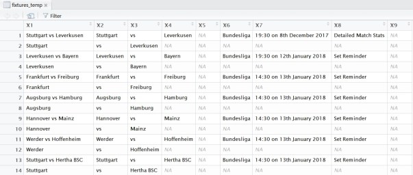 html_table_data_frame