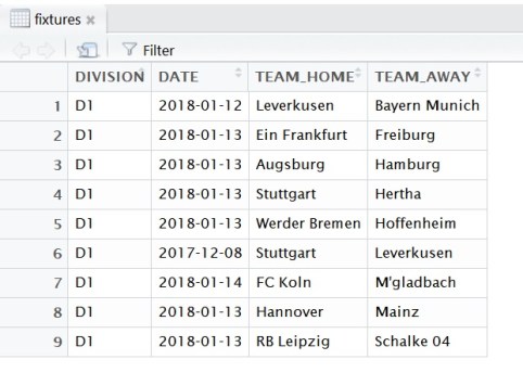 final_fixtures_data_frame