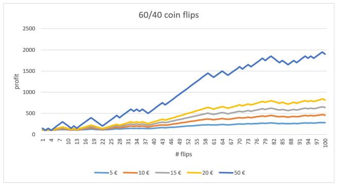 coin_flip_simulation_1