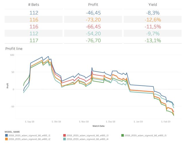20190221_bundesliga_matchday_20